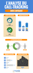 infographie-artisanat