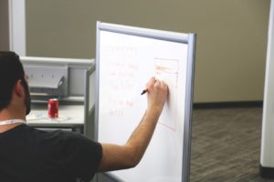 Cas d’utilisation du Call-tracking : L’Artisanat