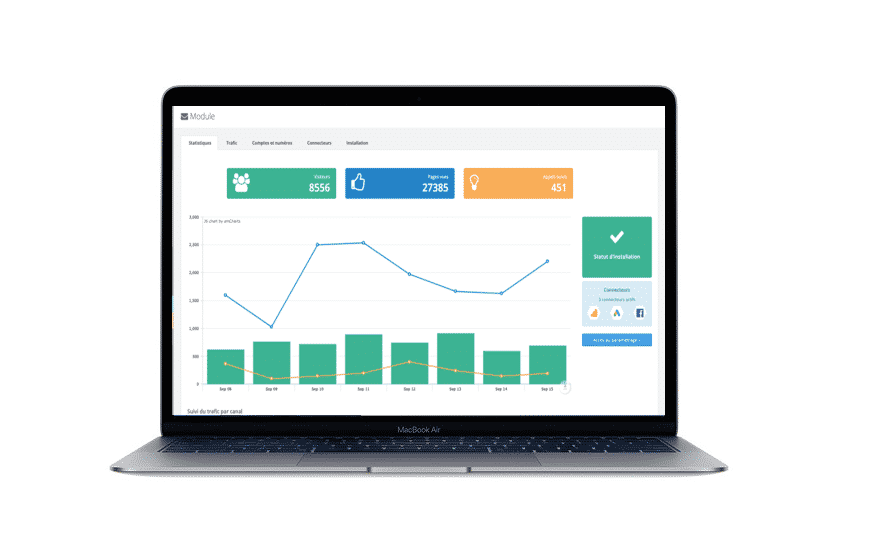 Call-tracking data humain