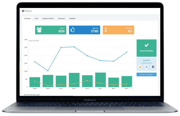 optimiser son ROI grâce au Call-tracking