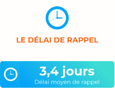 délai-de-rappel