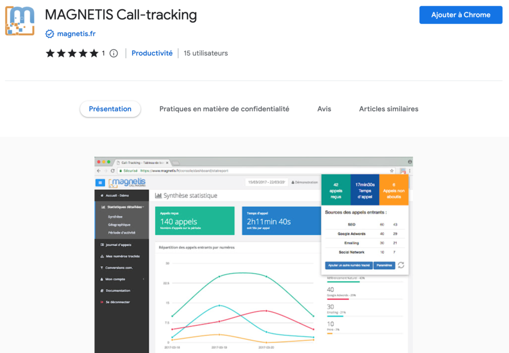 Call-tracking pour vos appels téléphoniques entrants - Google Chrome