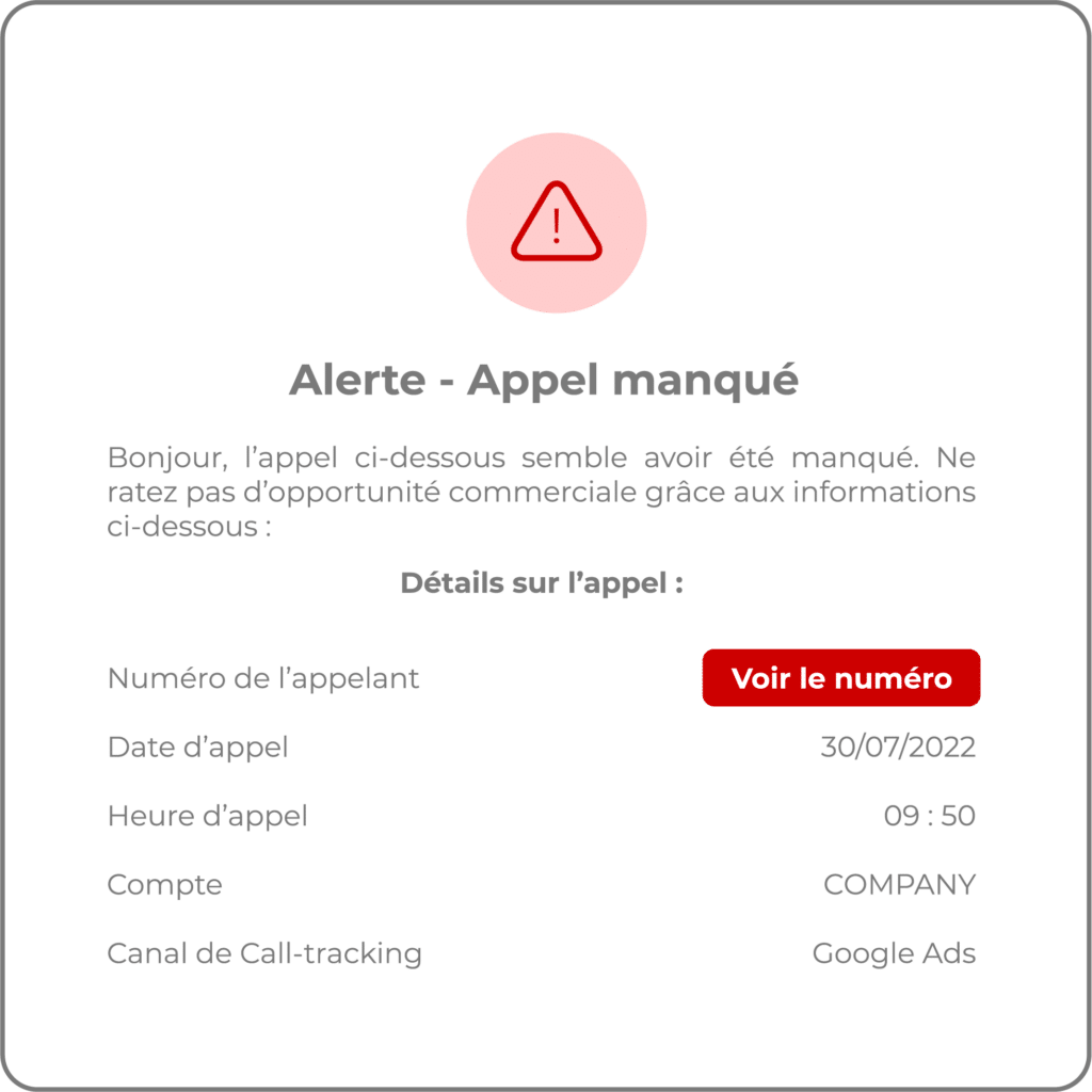 Alertes par mail