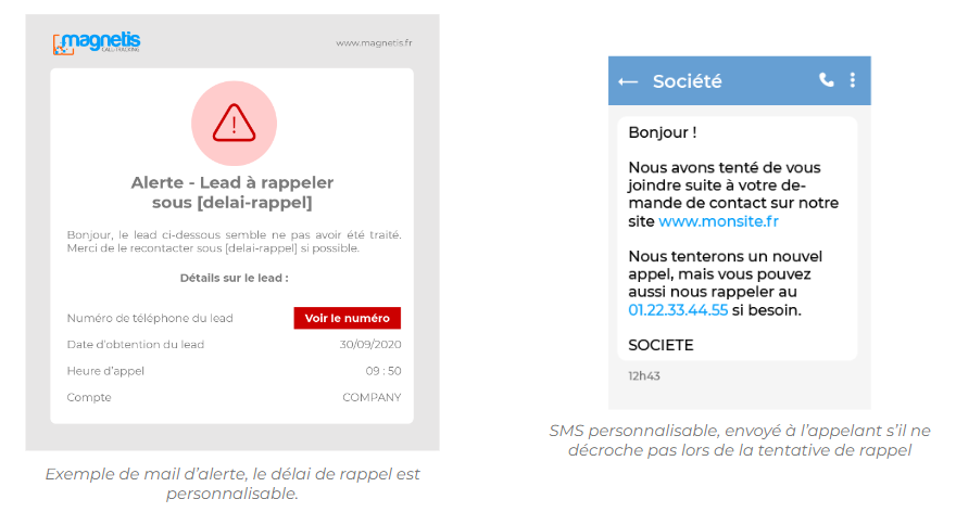 Taux de conversion avec le CT sortant